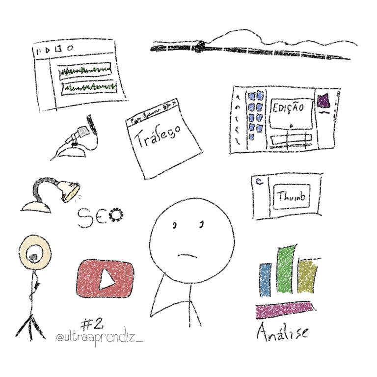 Boneco stick observando que possui muita coisa para fazer