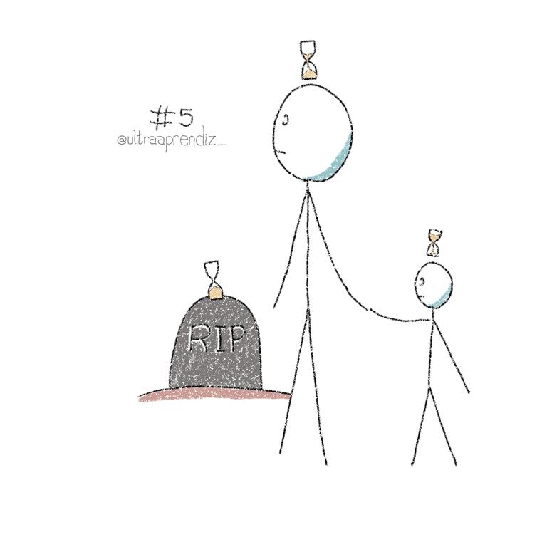 👉 O verdadeiro valor do tempo: como parar de desperdiçar a vida antes que seja tarde demais Bonecos stick em frente a um túmulo, com os tempos de vida restantes em suas cabeças