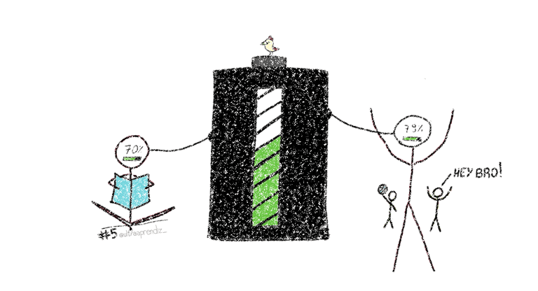 Pessoas recarregando as energias de formas diferentes