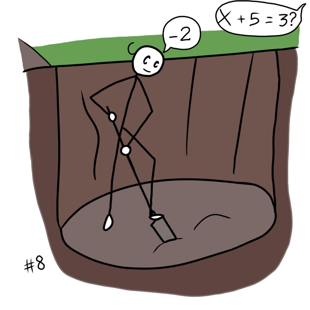 08 cave fundo resumo ultra aprendizagem ultraaprendiz
